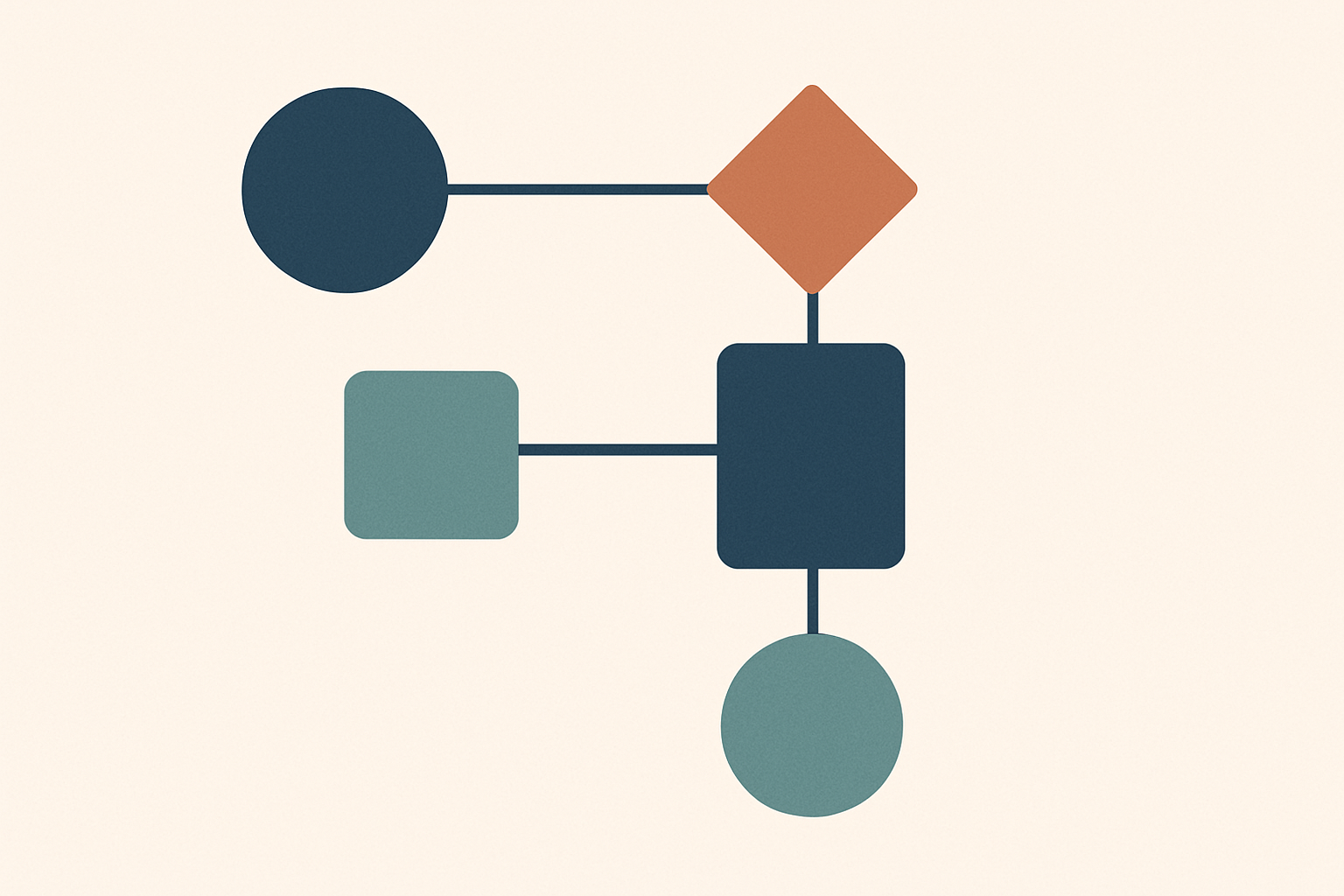 Calisma sureci gorseli